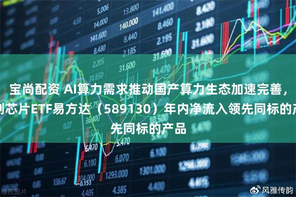 宝尚配资 AI算力需求推动国产算力生态加速完善，科创芯片ETF易方达（589130）年内净流入领先同标的产品